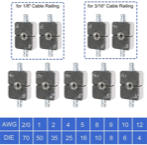 Crimping Dies